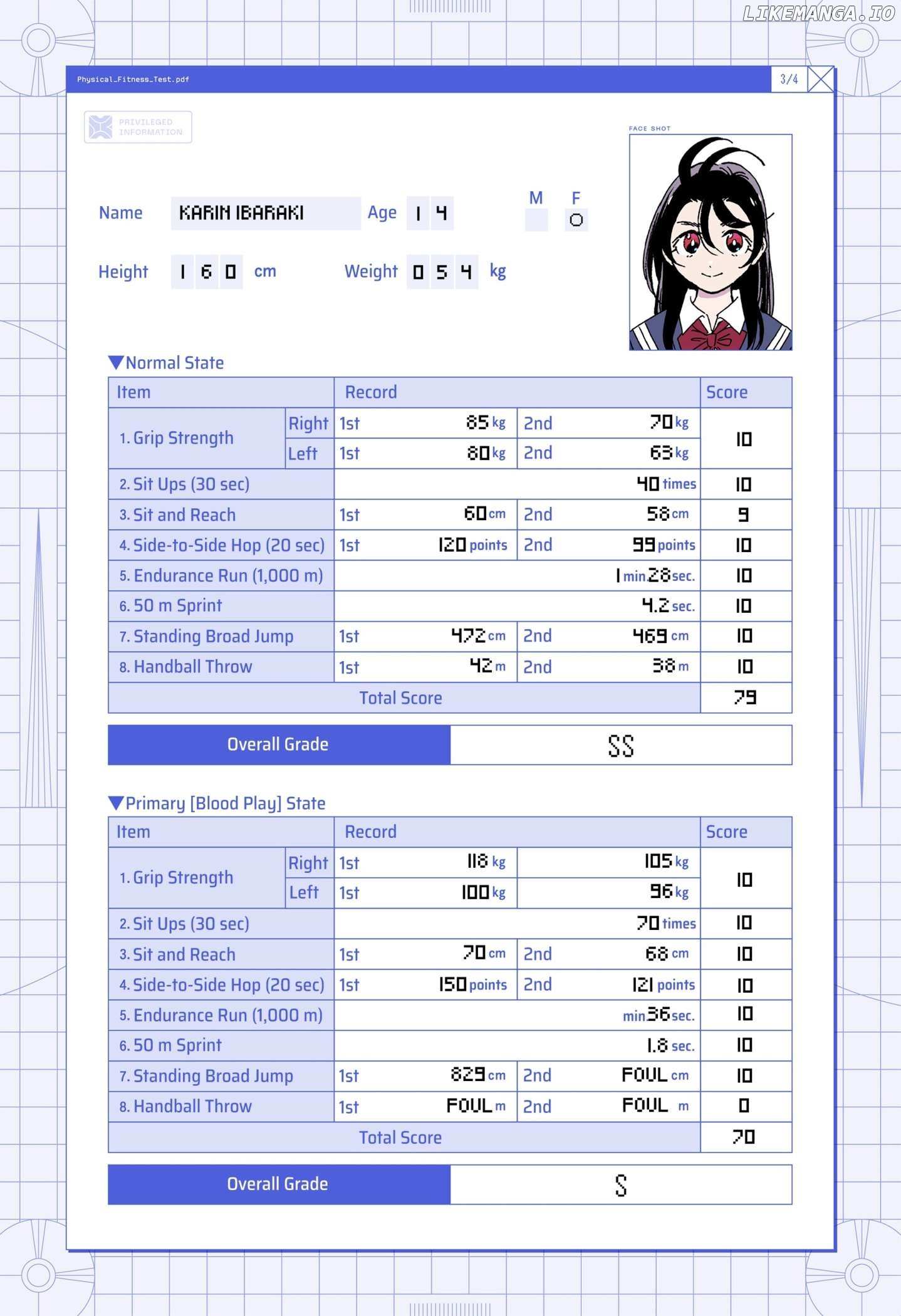 Read GHOST FIXERS en Manga Online