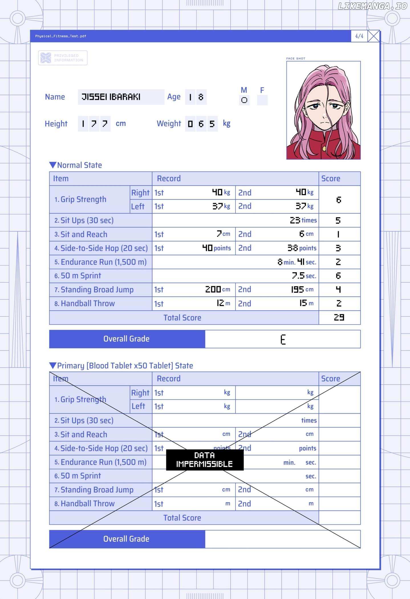 Read GHOST FIXERS en Manga Online
