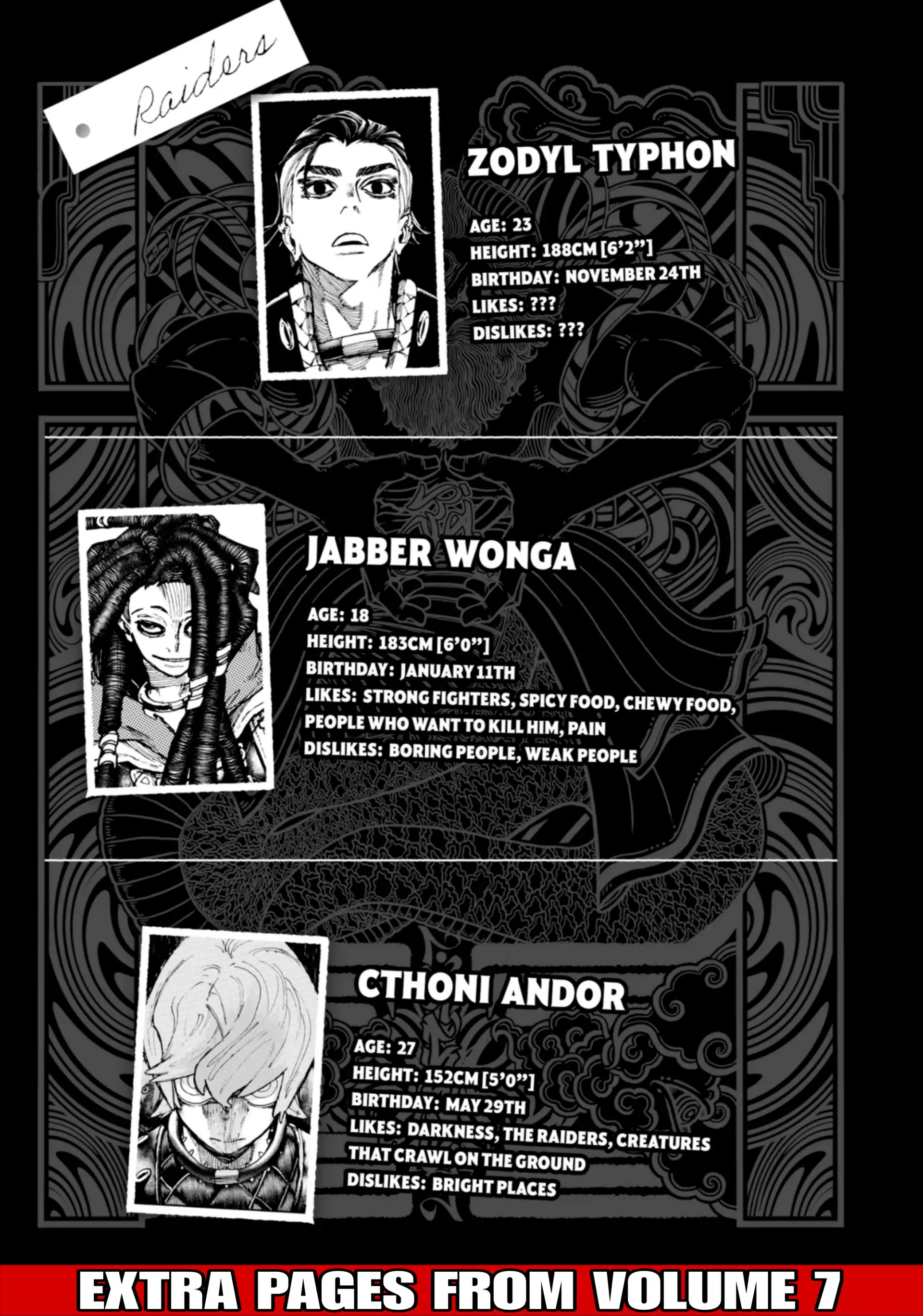 Read Gachi Akuta en Manga Online