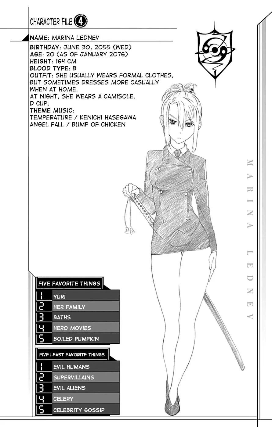 Read Gamma en Manga Online