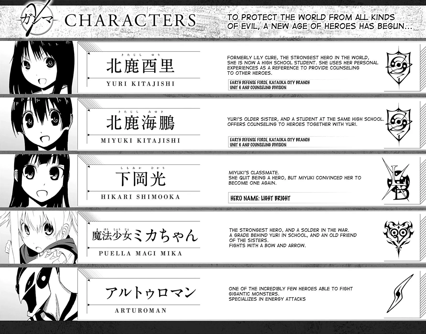 Read Gamma en Manga Online