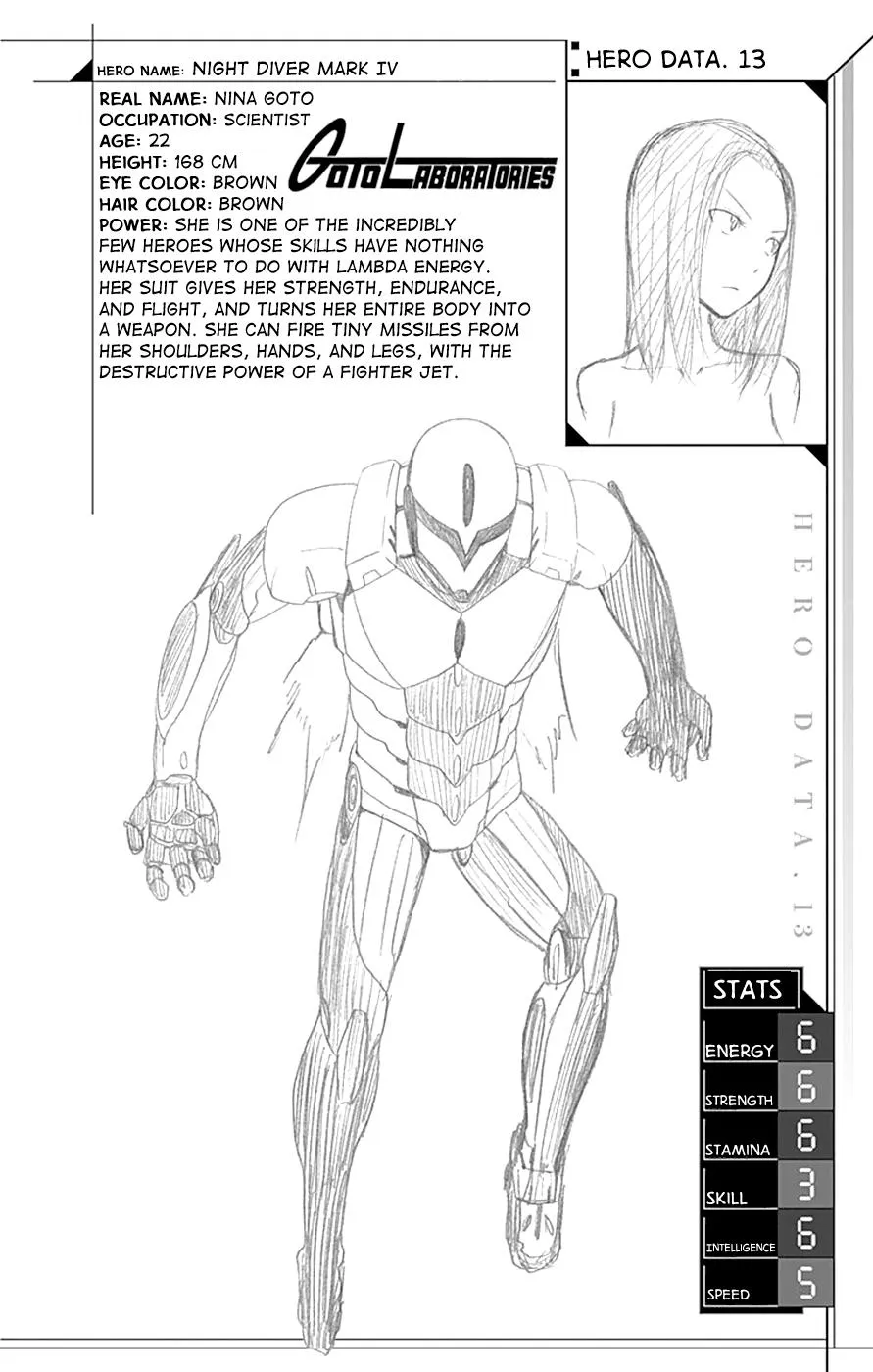 Read Gamma en Manga Online