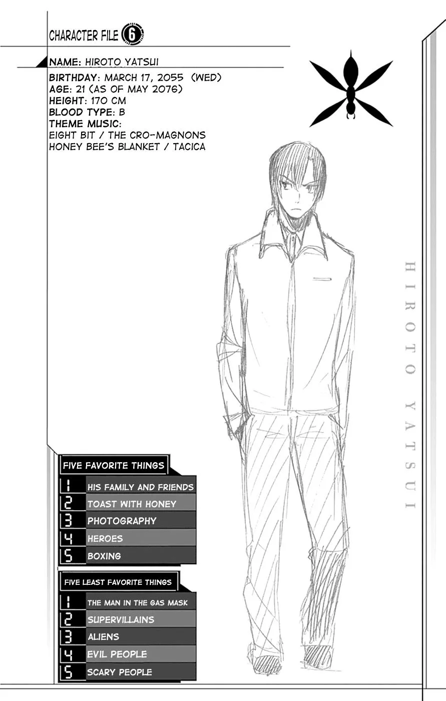 Read Gamma en Manga Online