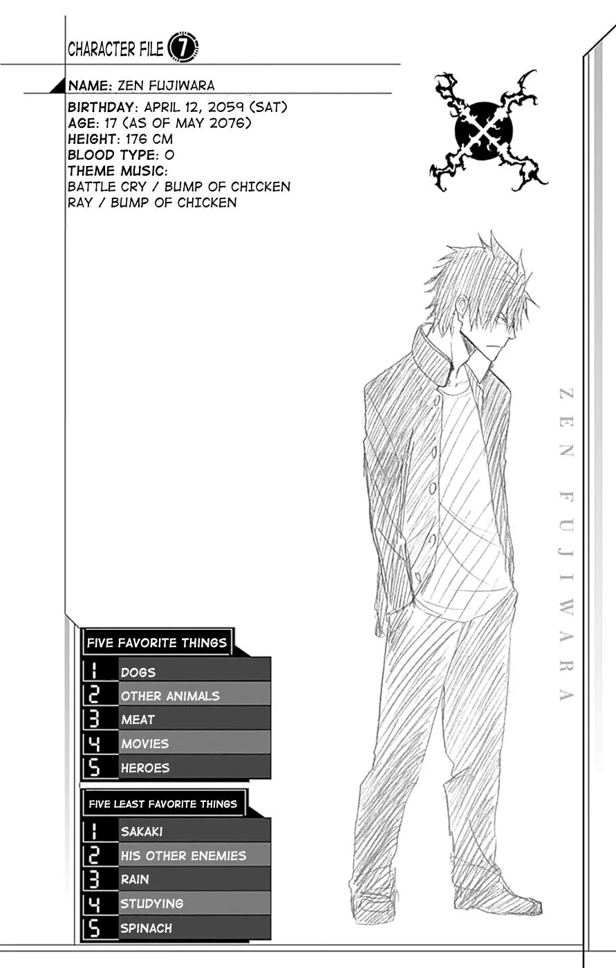 Read Gamma en Manga Online