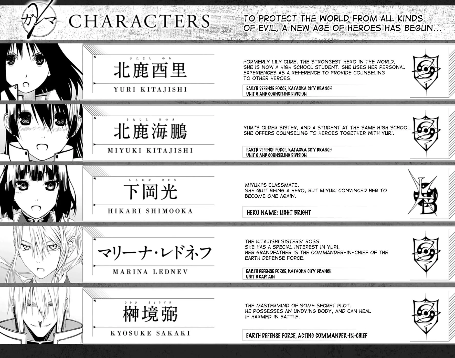 Read Gamma en Manga Online