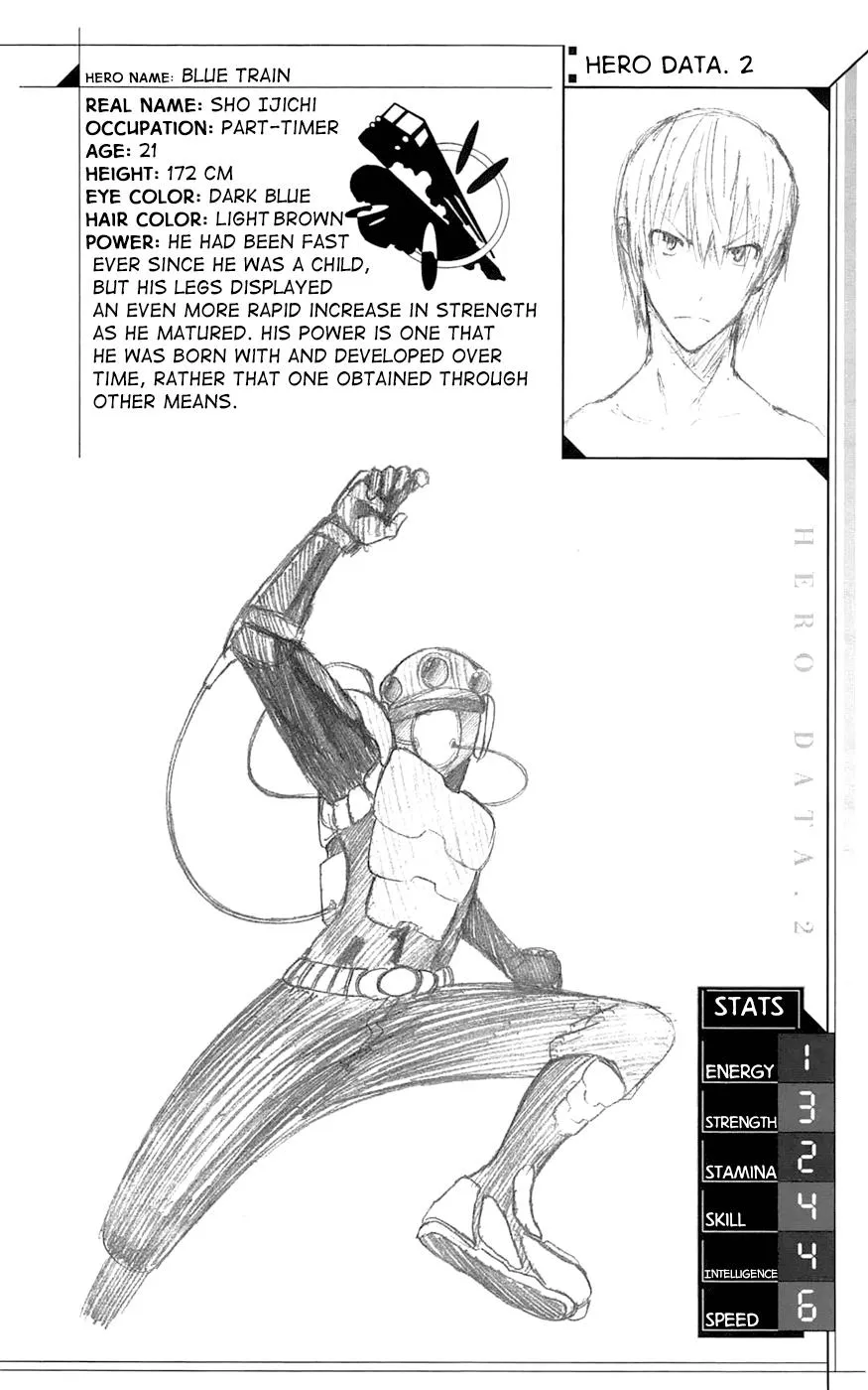 Read Gamma en Manga Online