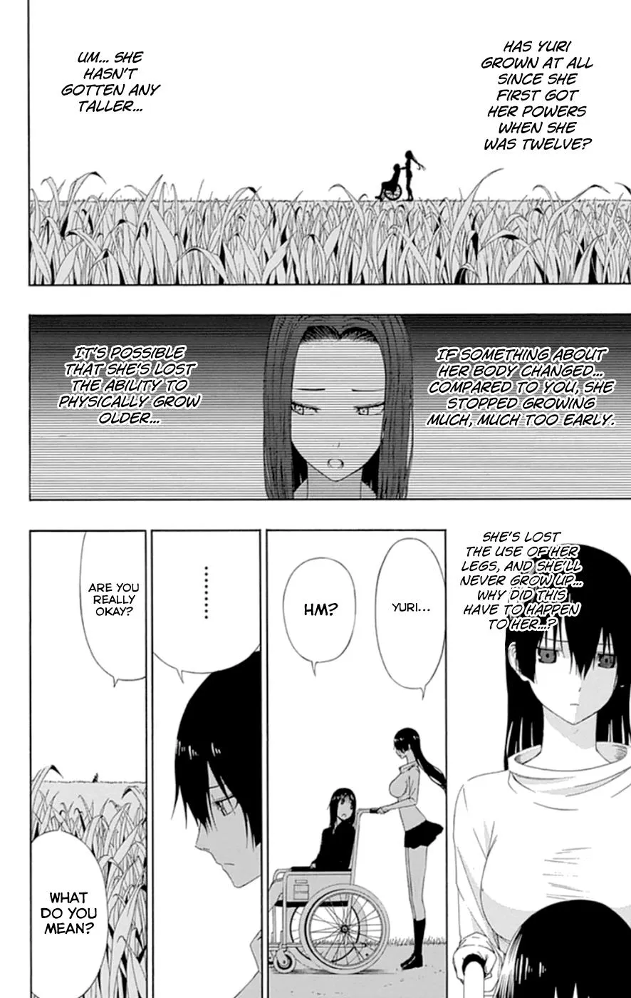 Read Gamma en Manga Online