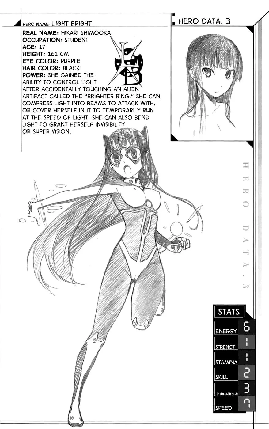 Read Gamma en Manga Online