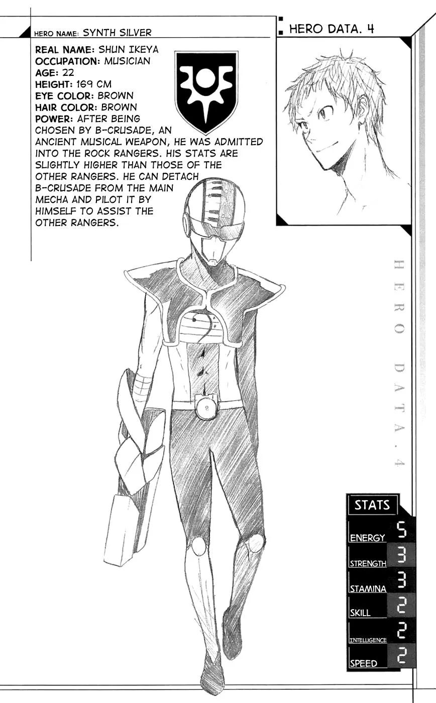Read Gamma en Manga Online
