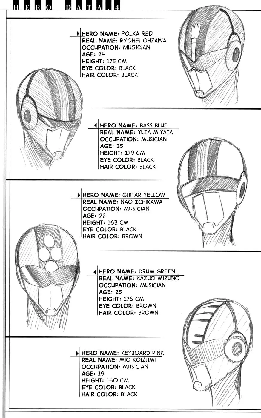 Read Gamma en Manga Online