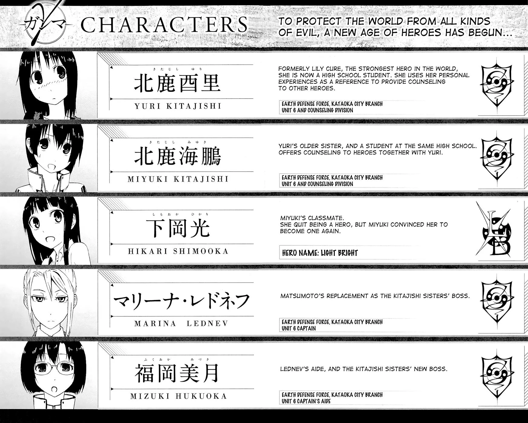 Read Gamma en Manga Online