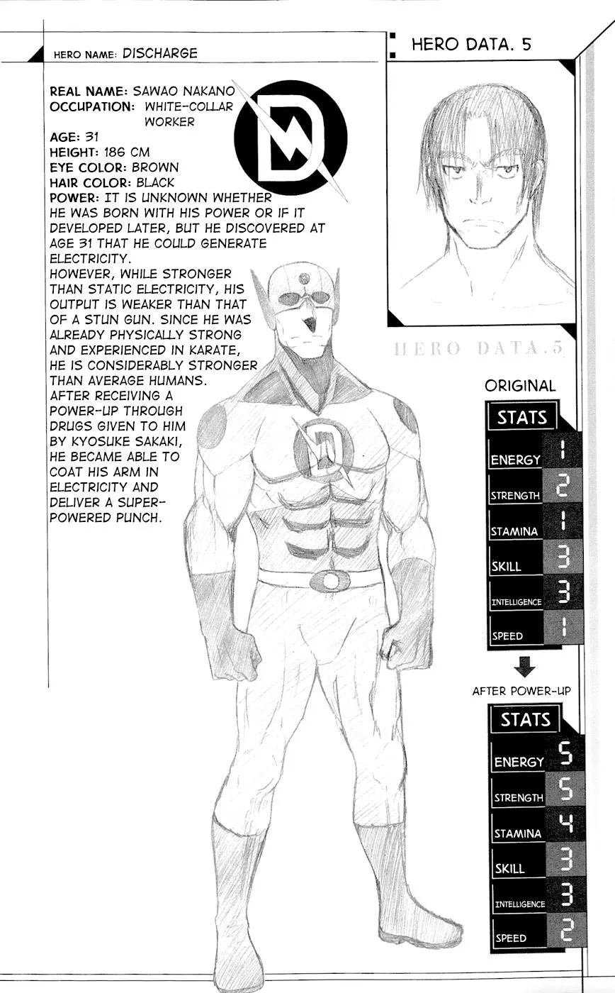 Read Gamma en Manga Online