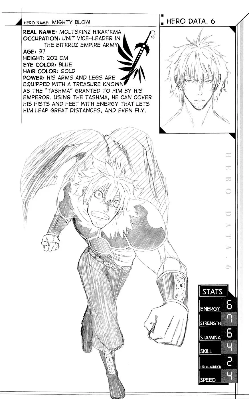 Read Gamma en Manga Online