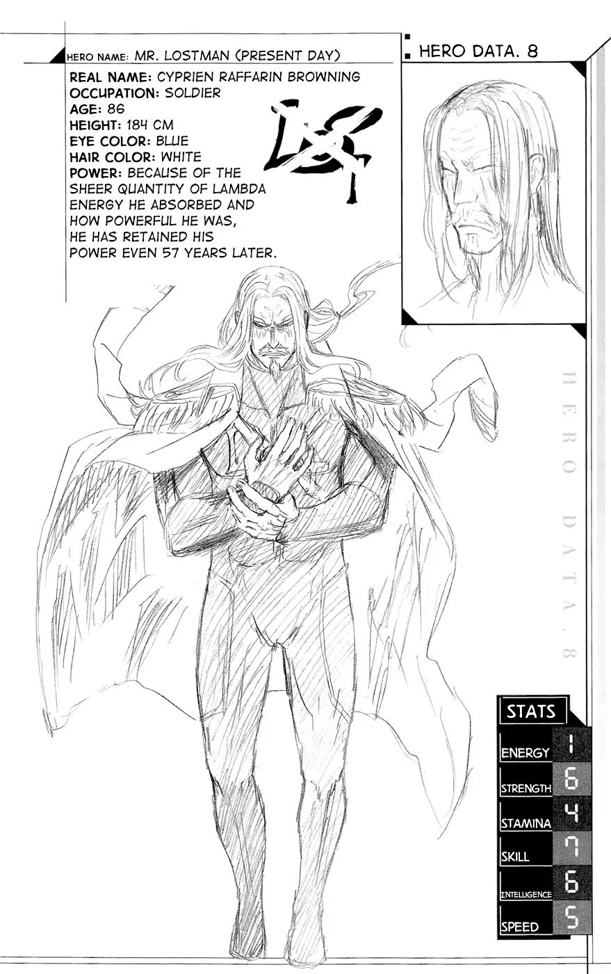 Read Gamma en Manga Online