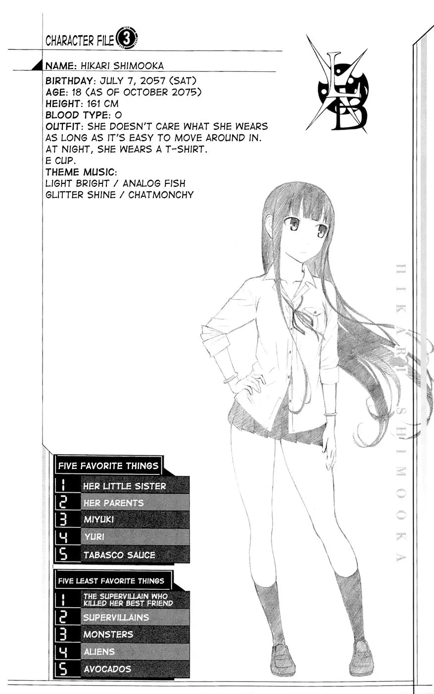 Read Gamma en Manga Online