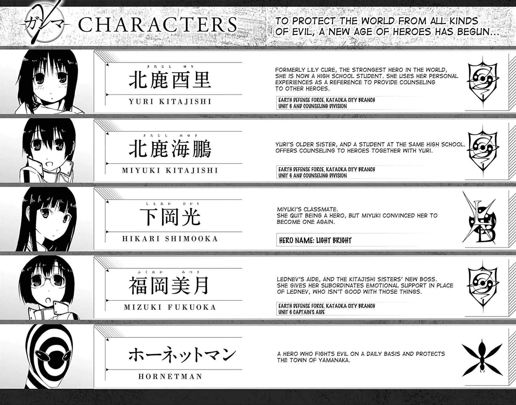 Read Gamma en Manga Online