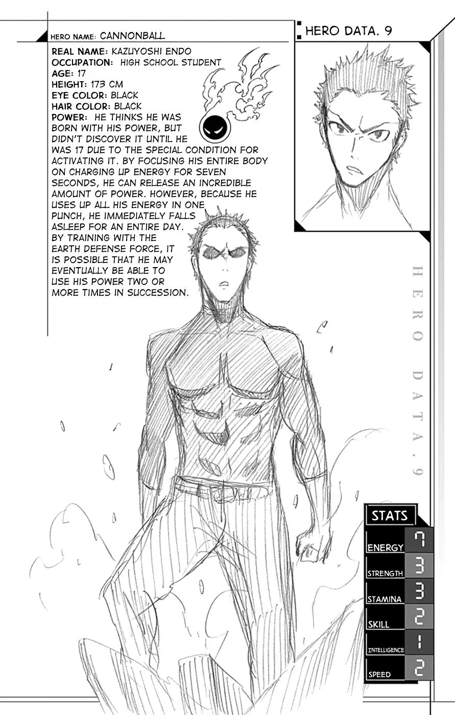 Read Gamma en Manga Online