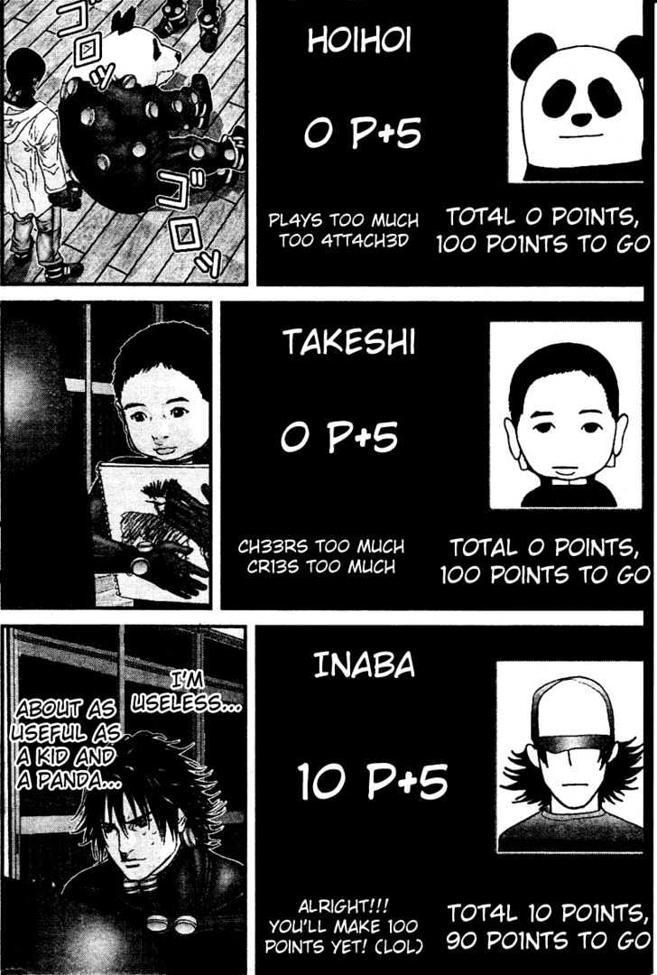 Read Gantz en Manga Online