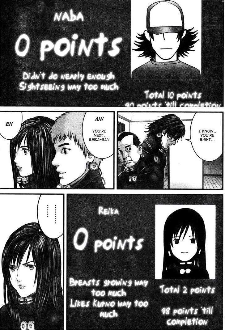 Read Gantz en Manga Online