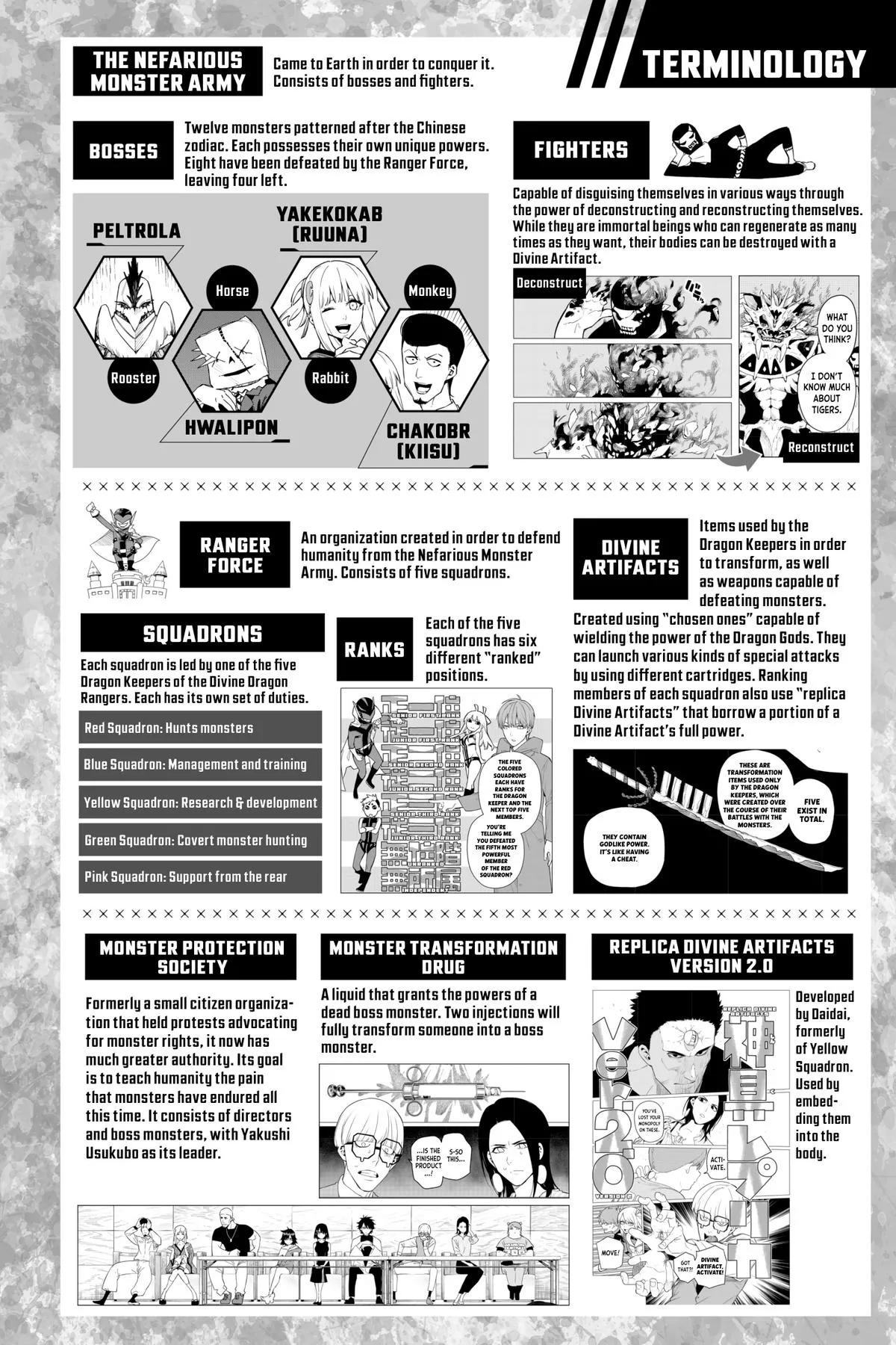 Read Go Go Loser Ranger en Manga Online