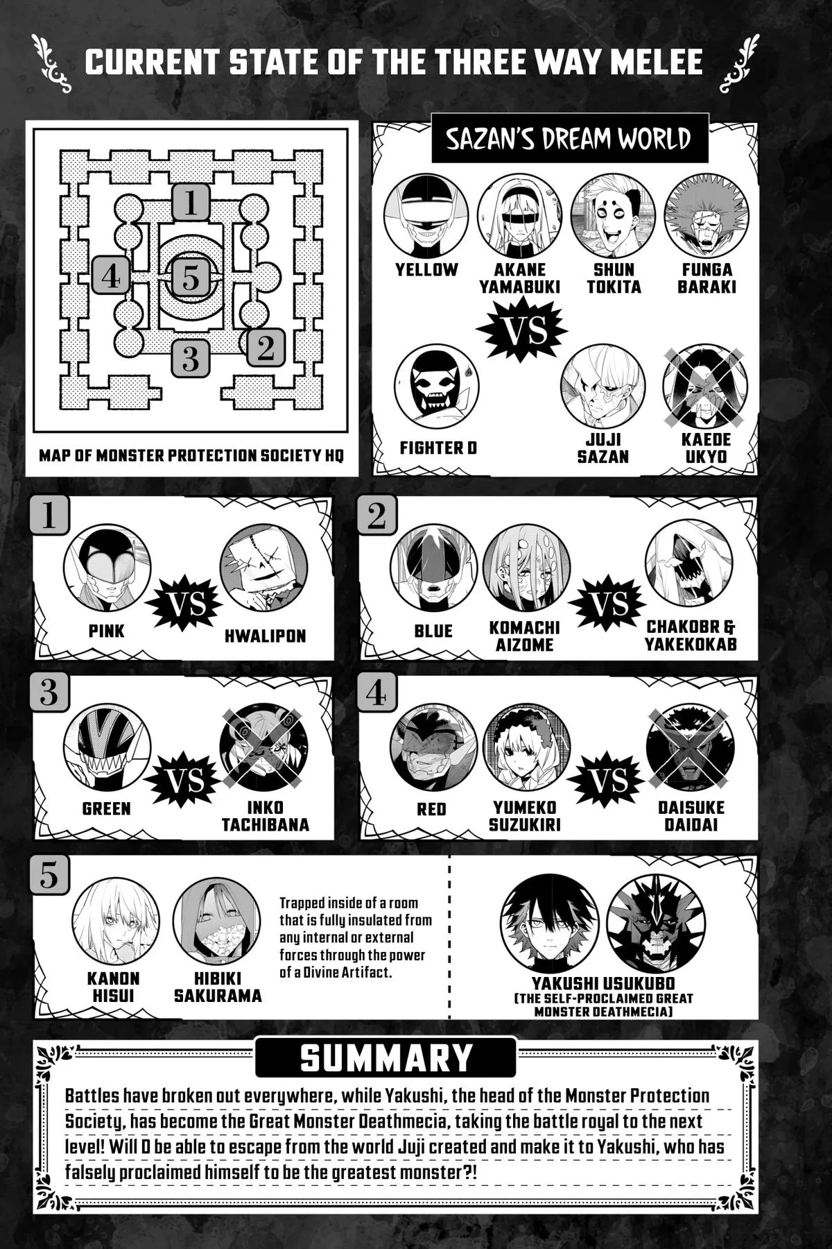 Read Go Go Loser Ranger en Manga Online
