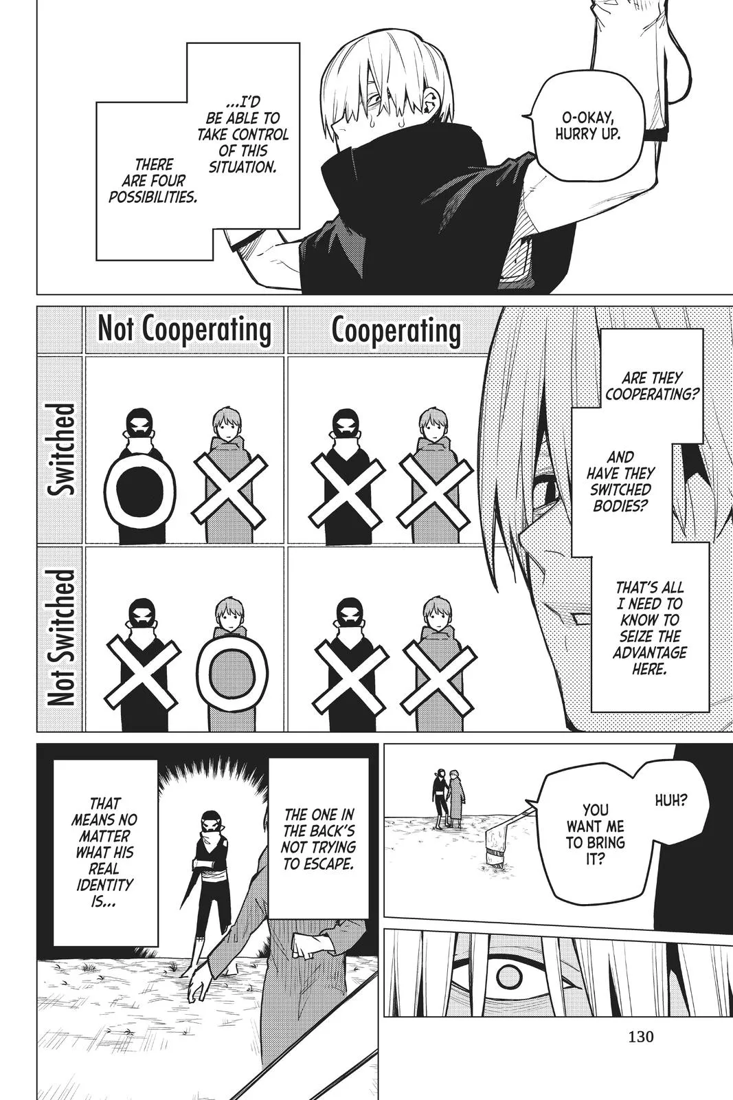 Read Go Go Loser Ranger en Manga Online