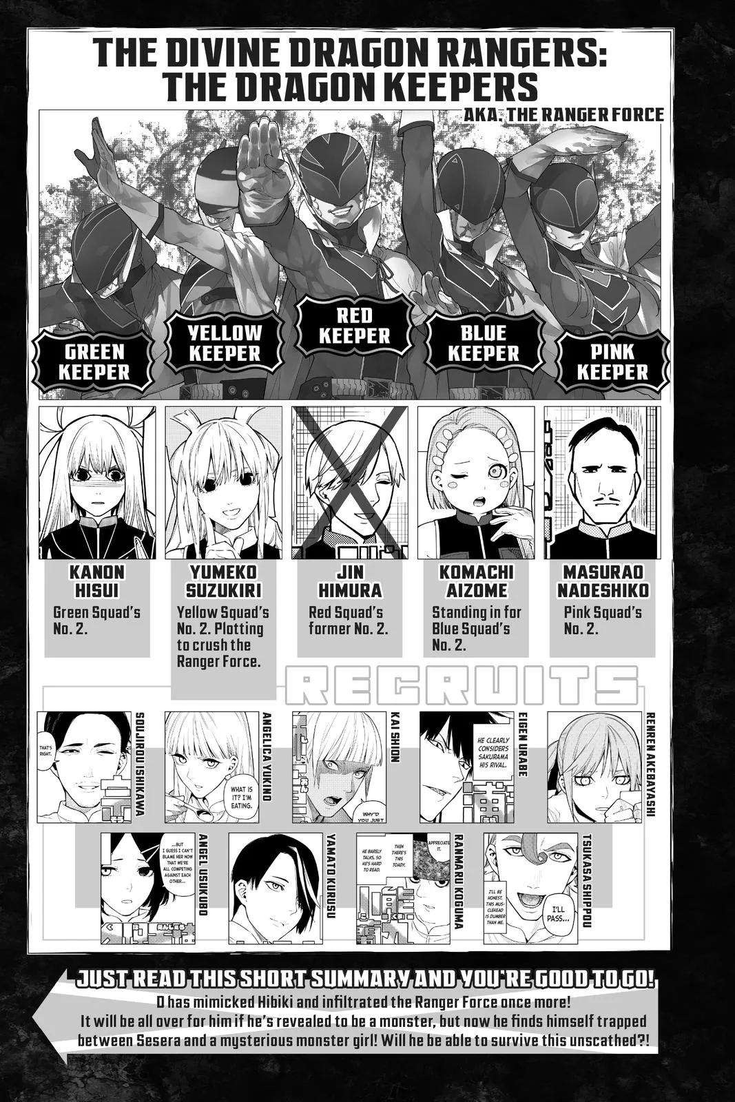 Read Go Go Loser Ranger en Manga Online
