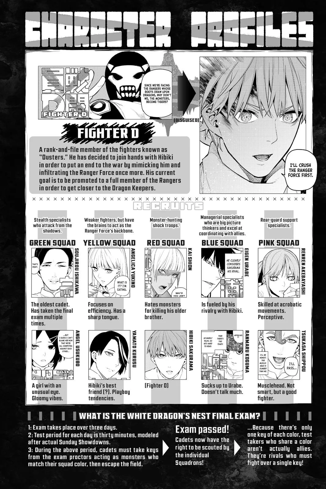 Read Go Go Loser Ranger en Manga Online