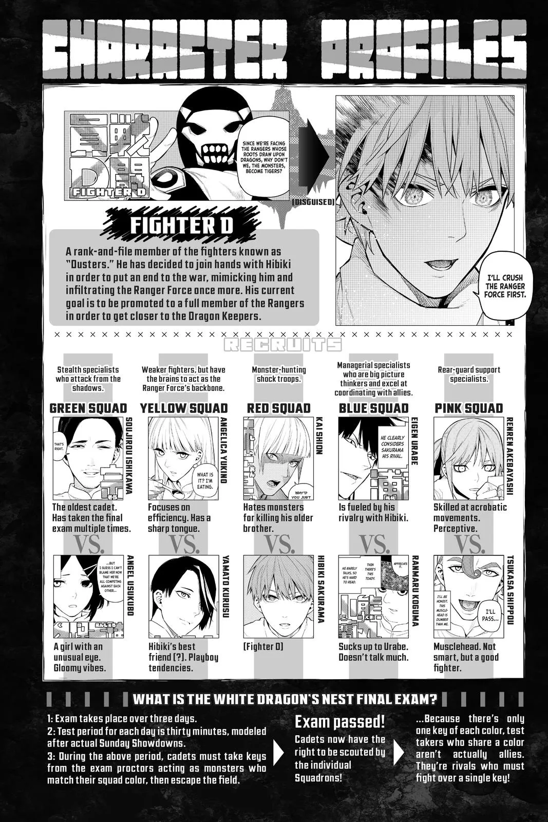 Read Go Go Loser Ranger en Manga Online