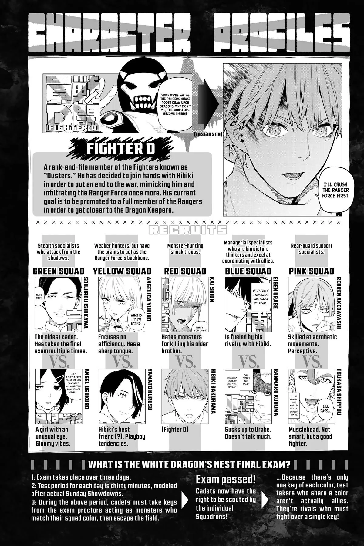 Read Go Go Loser Ranger en Manga Online
