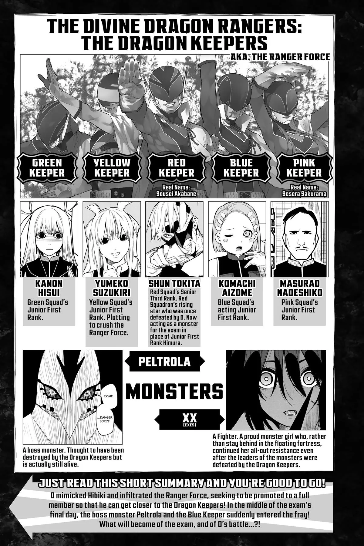 Read Go Go Loser Ranger en Manga Online
