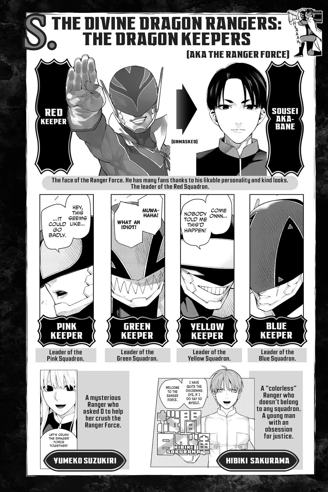 Read Go Go Loser Ranger en Manga Online