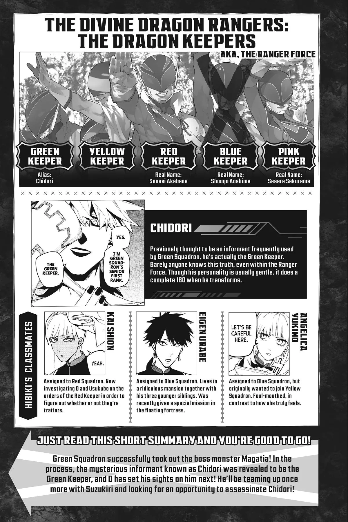 Read Go Go Loser Ranger en Manga Online