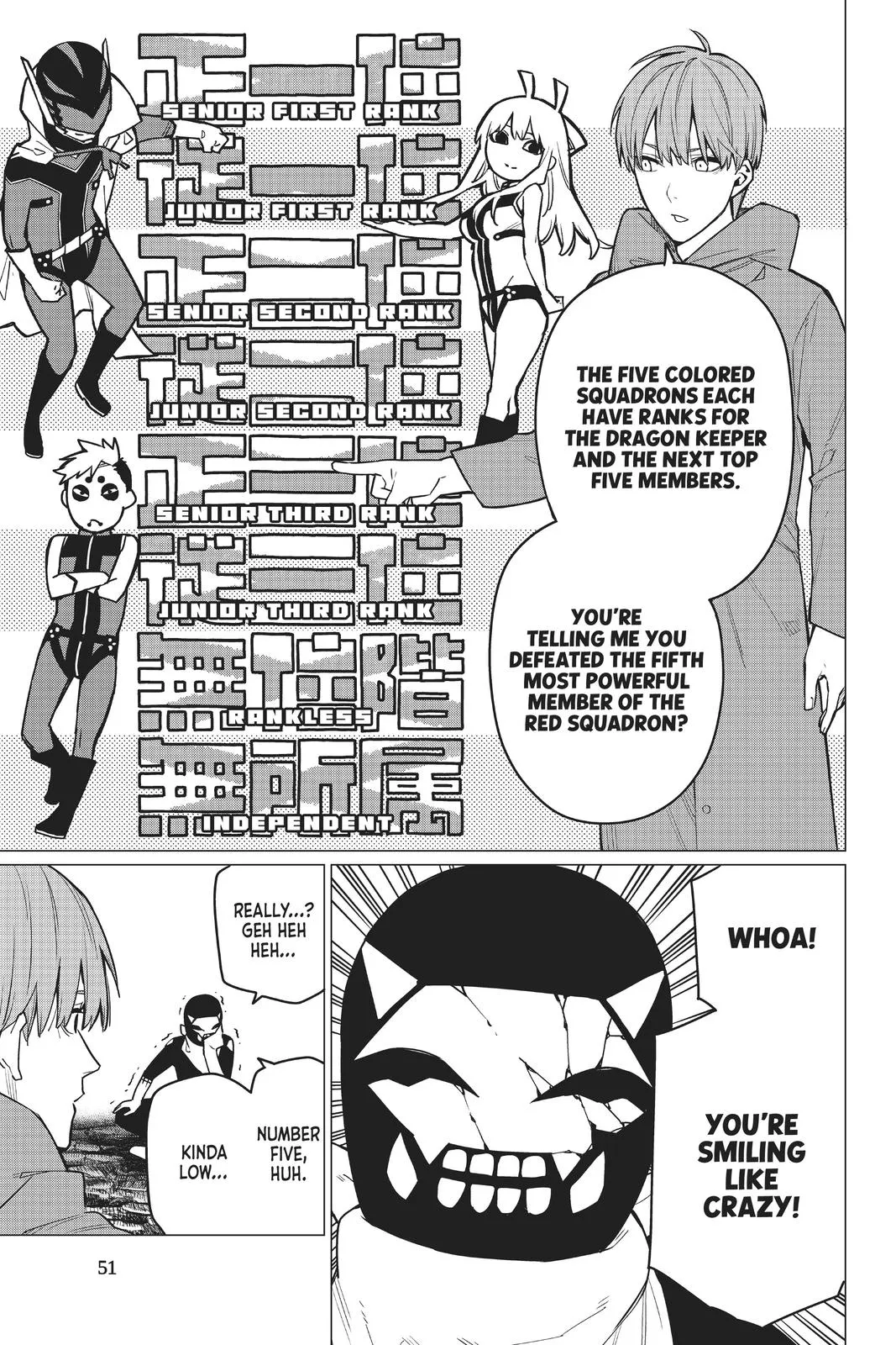 Read Go Go Loser Ranger en Manga Online
