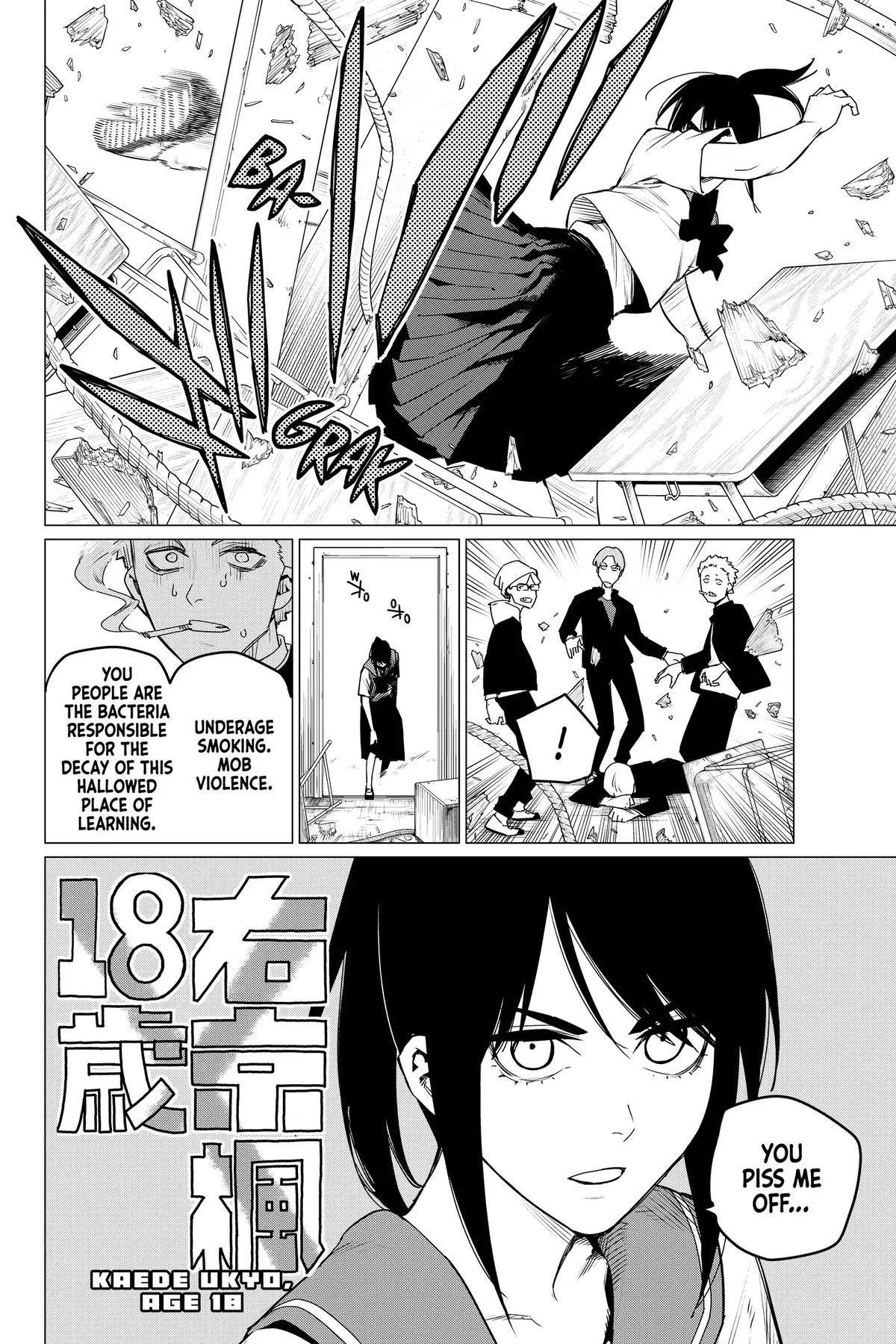 Read Go Go Loser Ranger en Manga Online