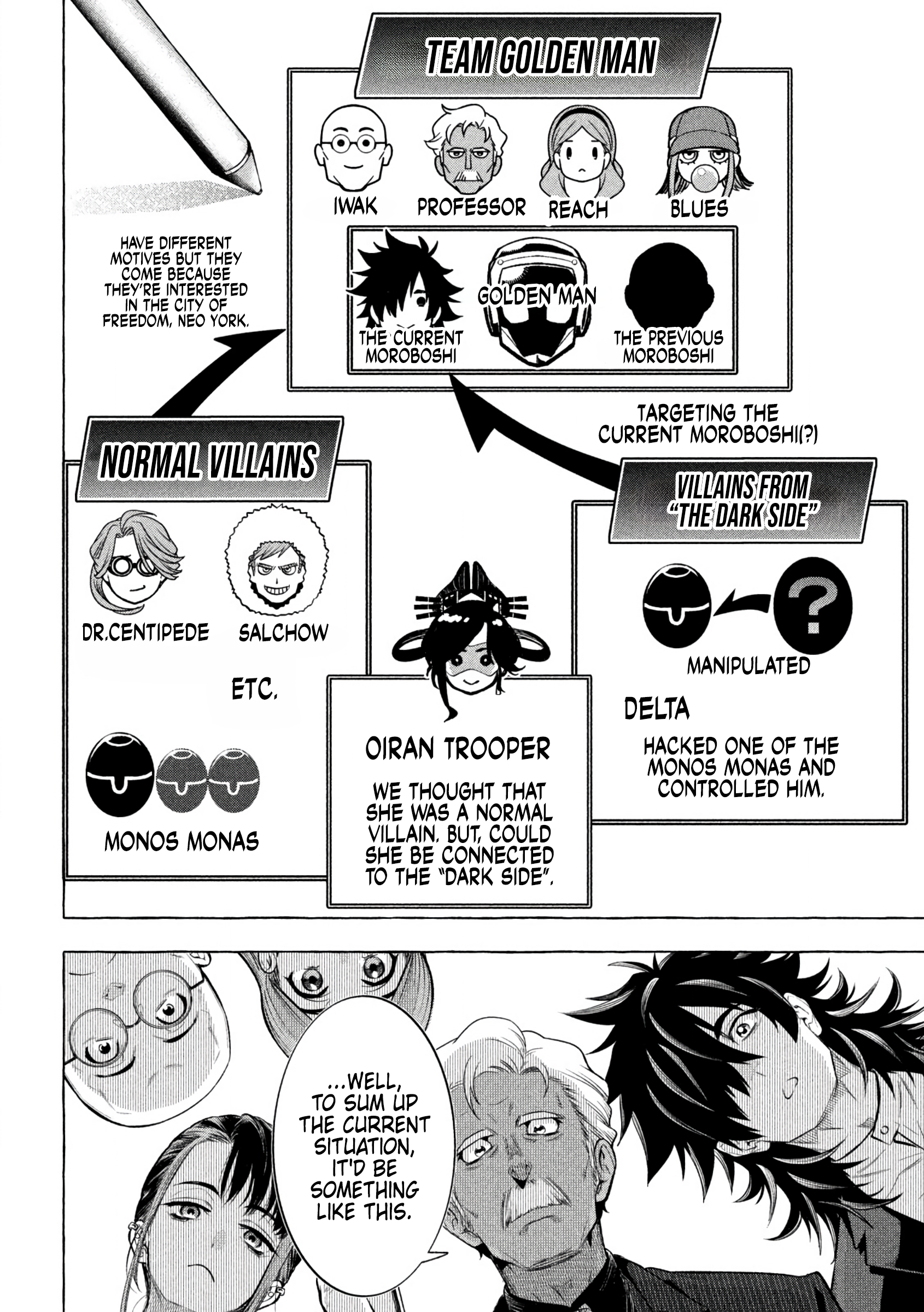 Read Golden Man en Manga Online