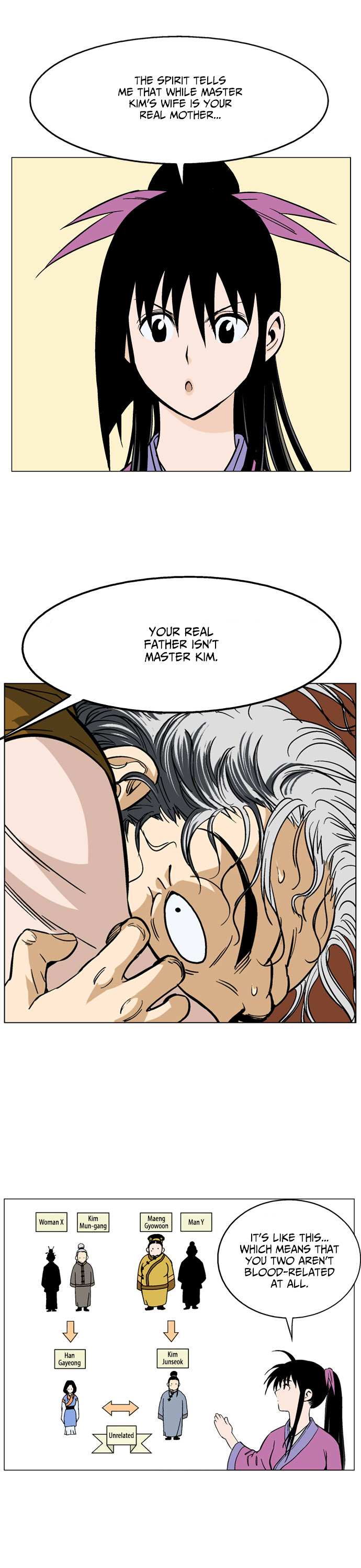 Read Gosu en Manga Online