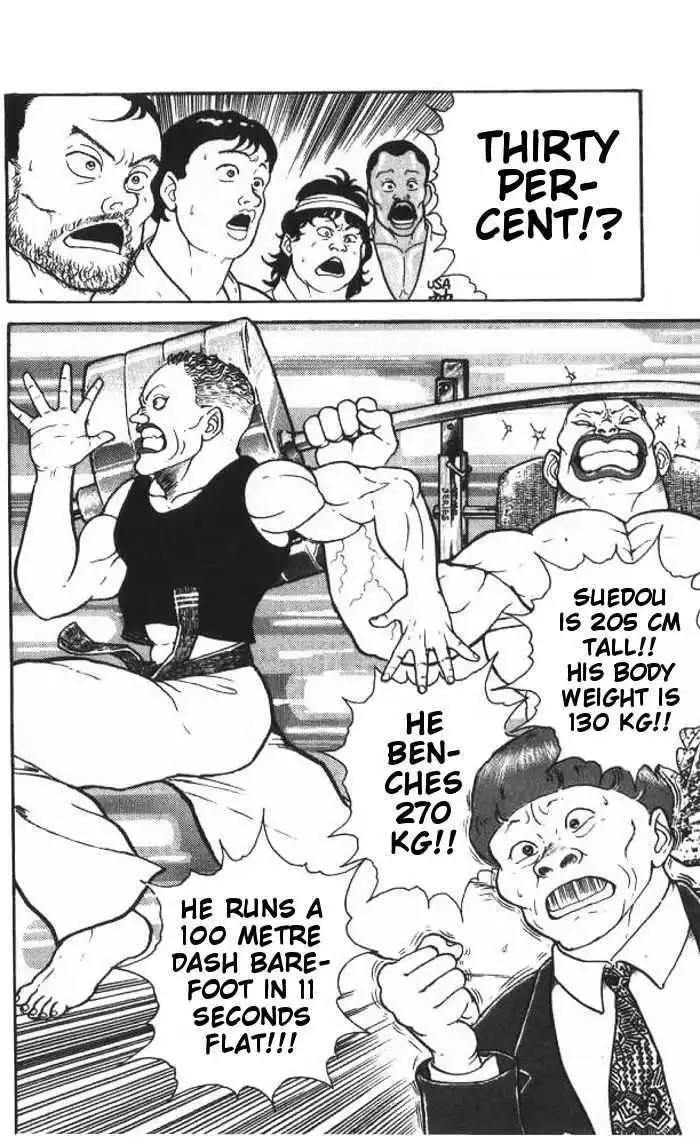Read Grappler Baki en Manga Online