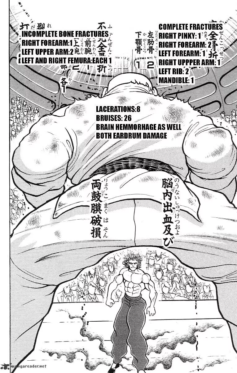 Read Grappler Baki en Manga Online