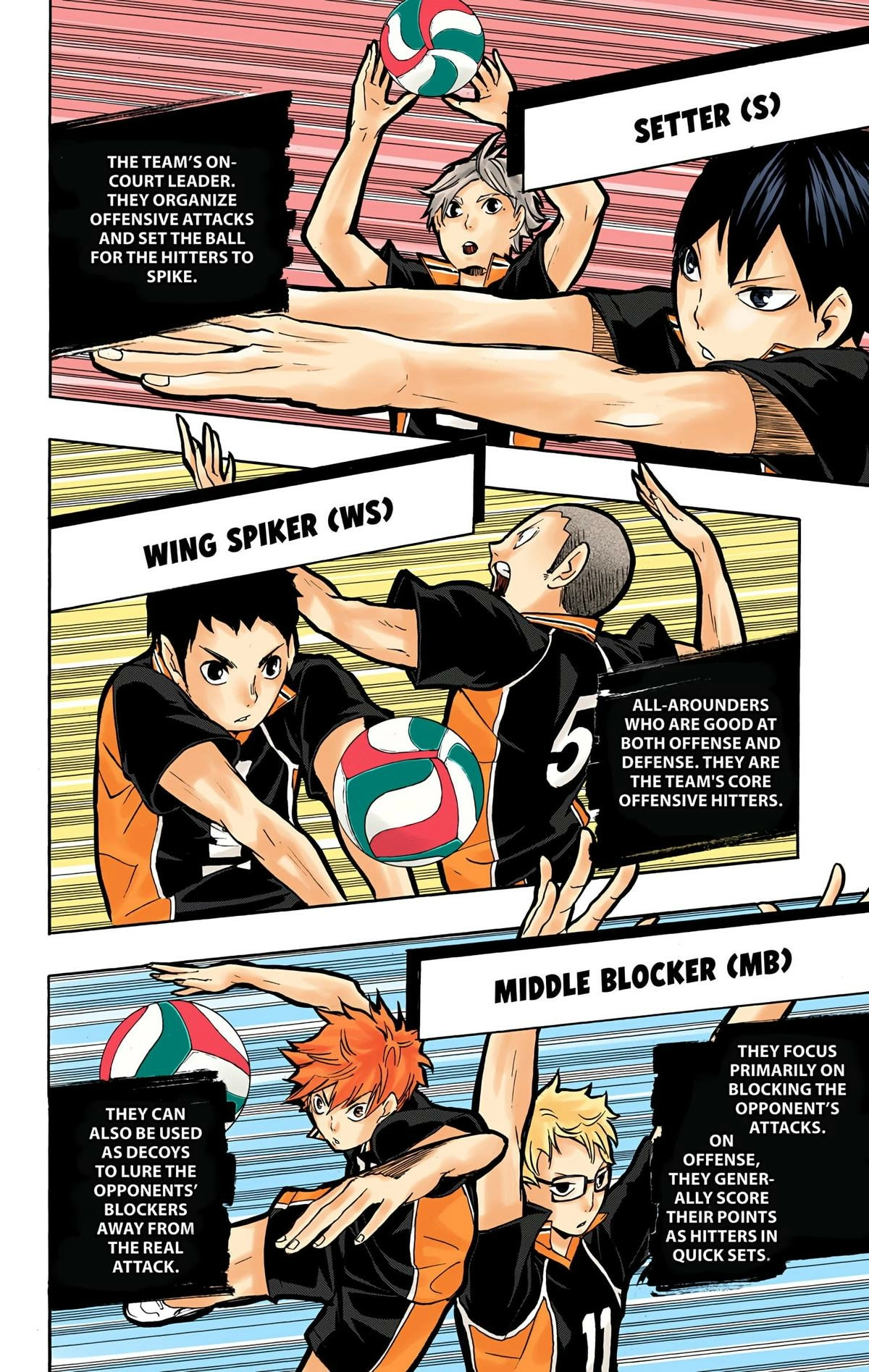 Read Haikyu en Manga Online