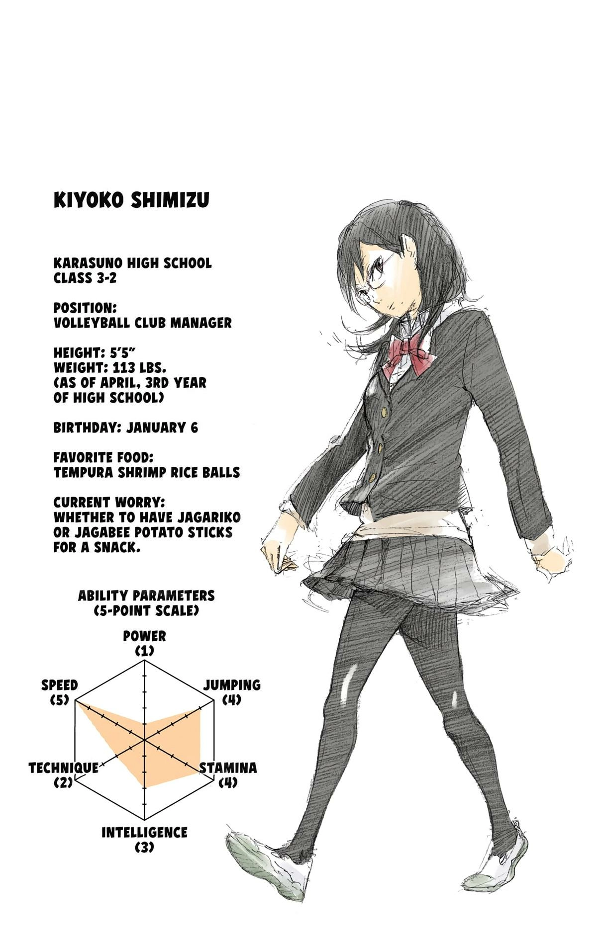 Read Haikyu en Manga Online