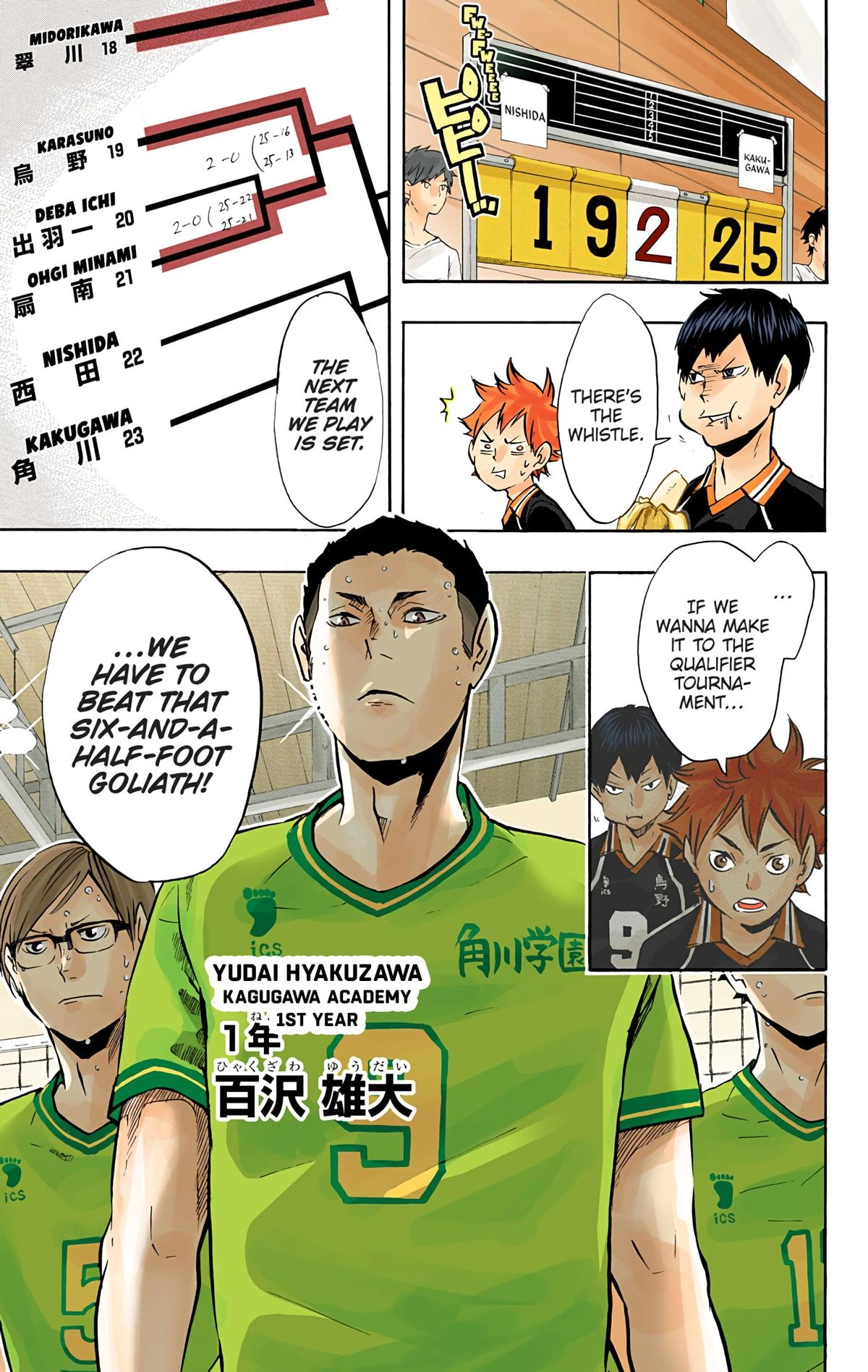 Read Haikyu en Manga Online