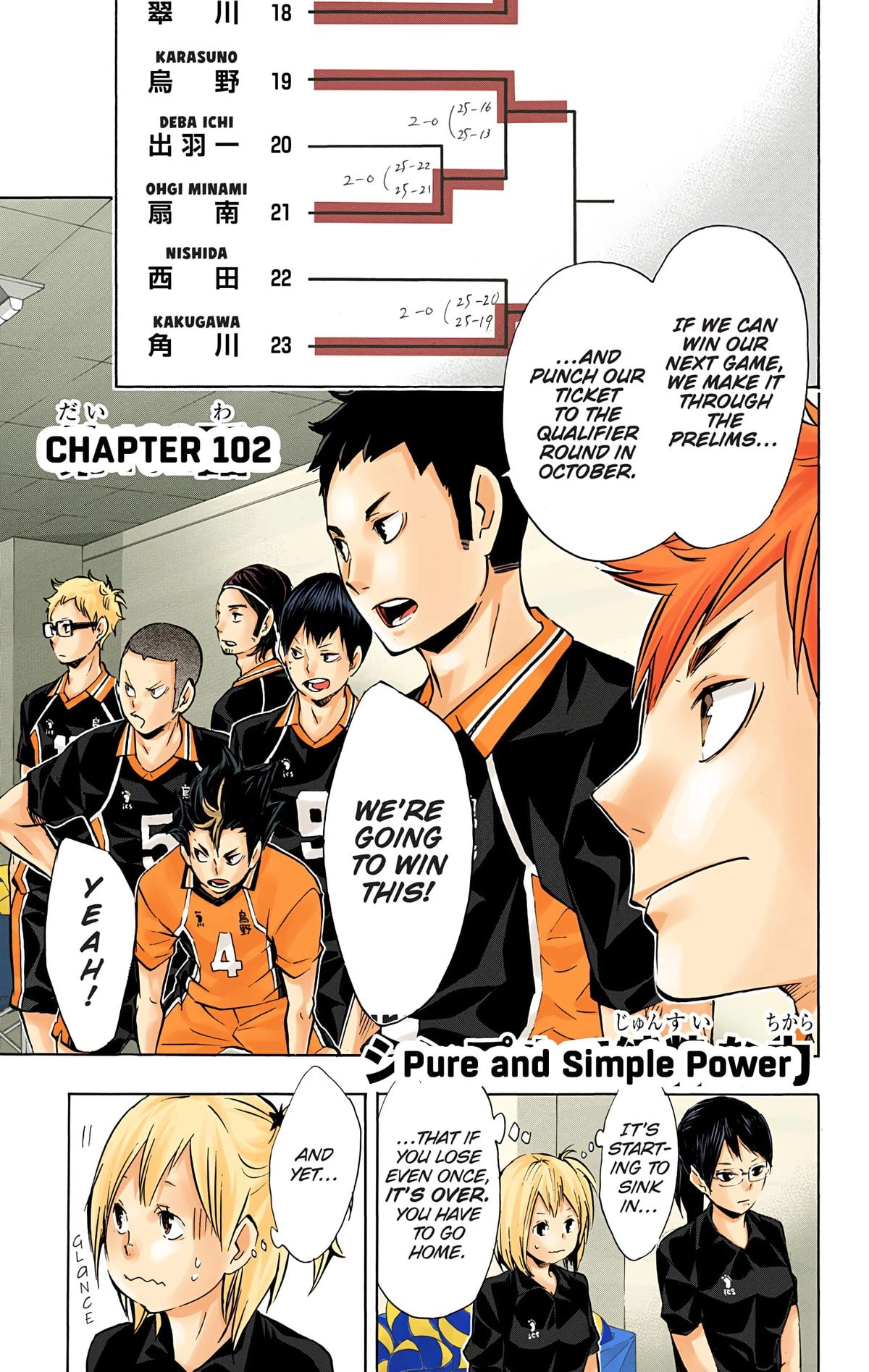 Read Haikyu en Manga Online