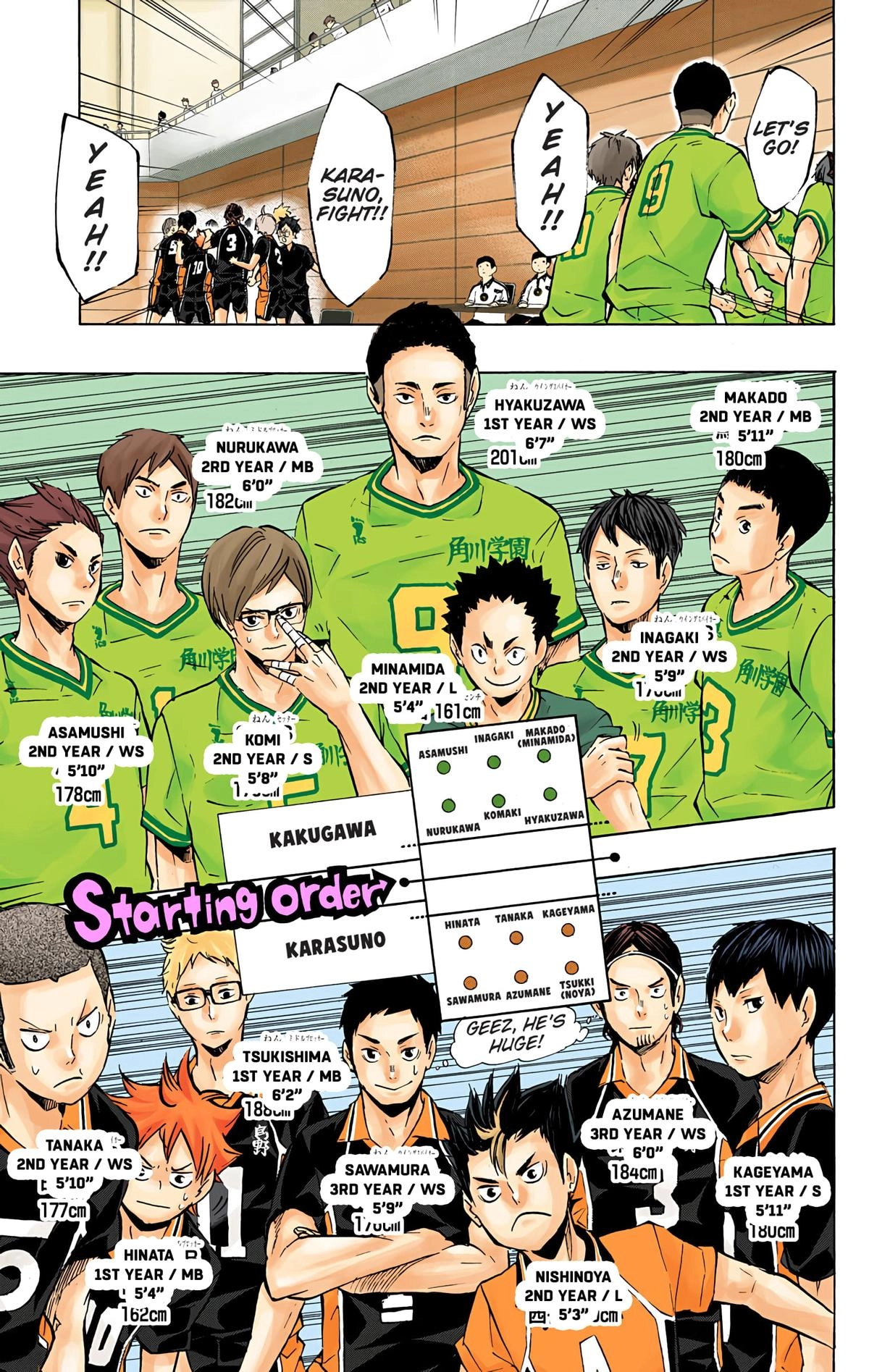 Read Haikyu en Manga Online