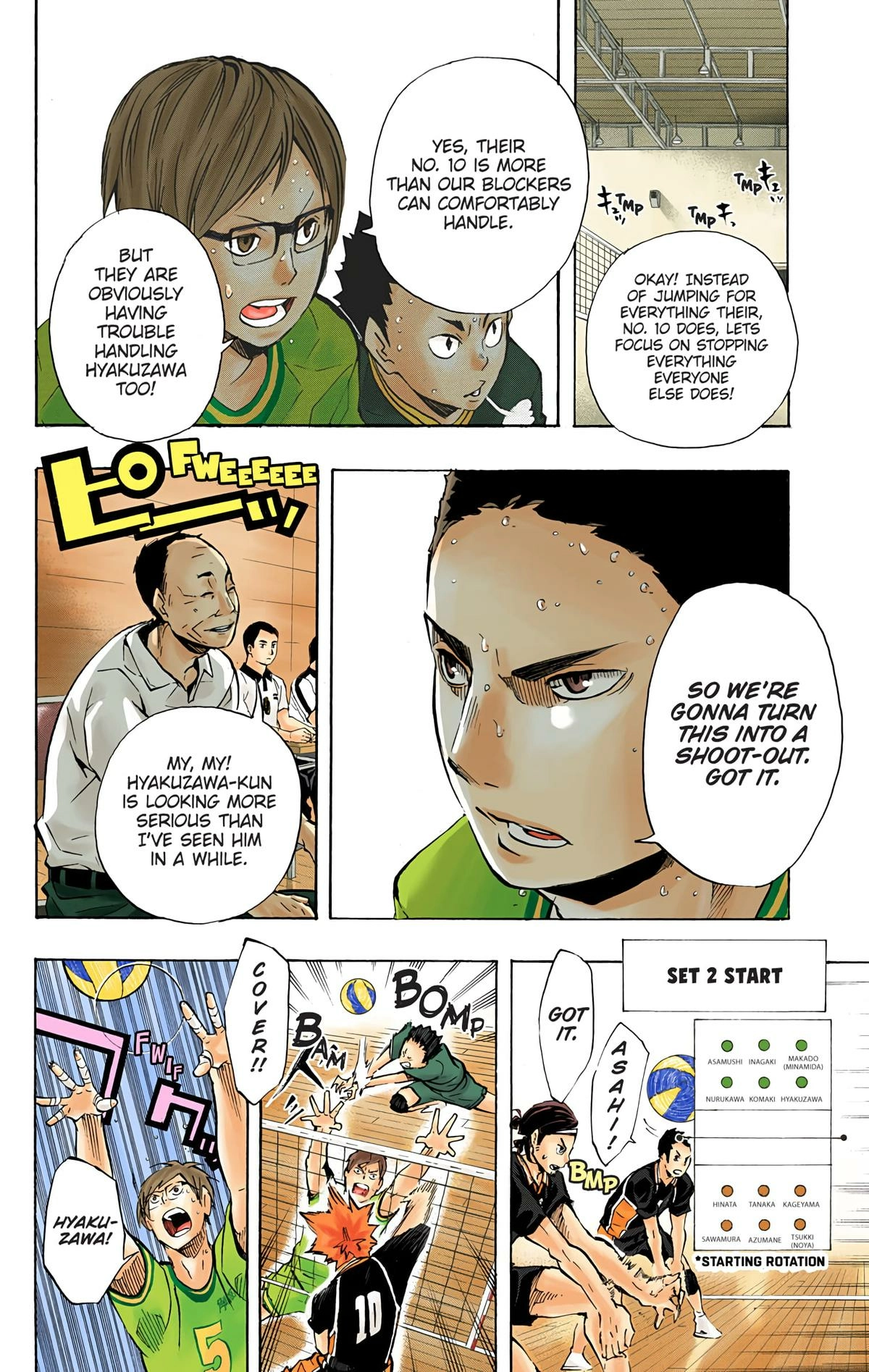Read Haikyu en Manga Online