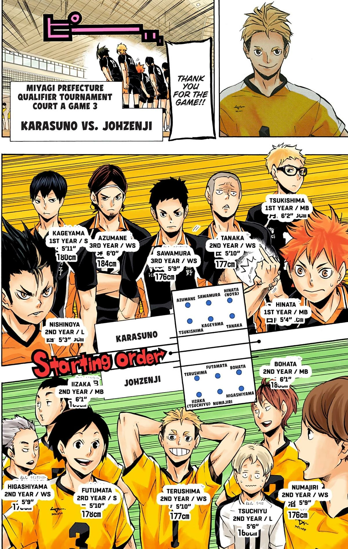 Read Haikyu en Manga Online