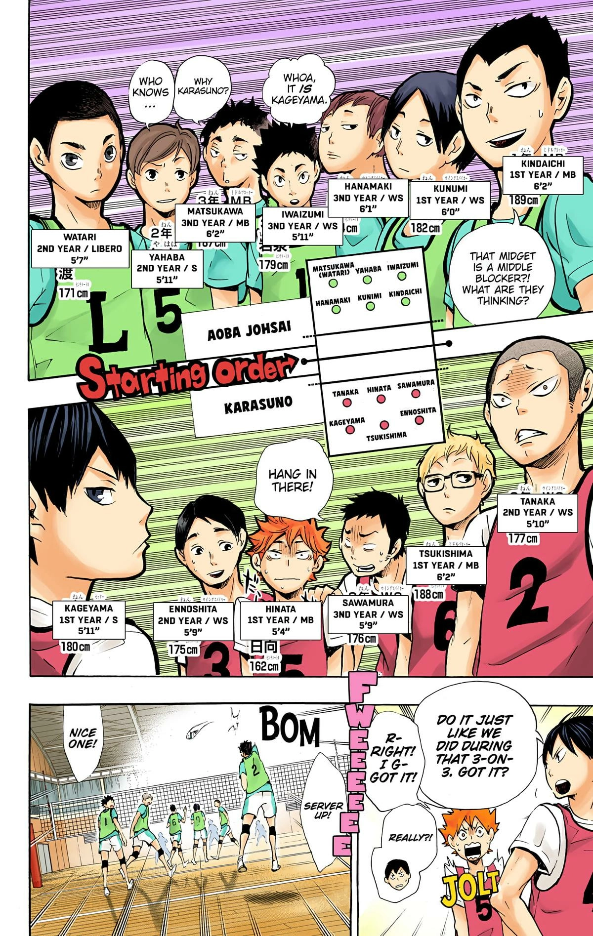Read Haikyu en Manga Online