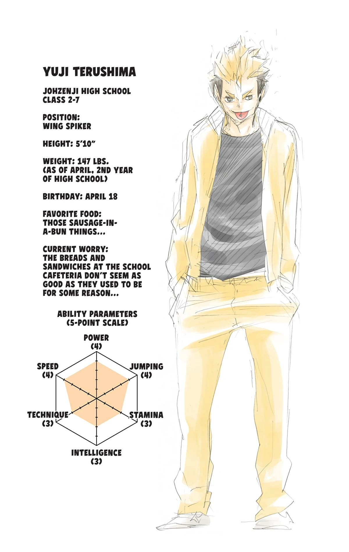 Read Haikyu en Manga Online
