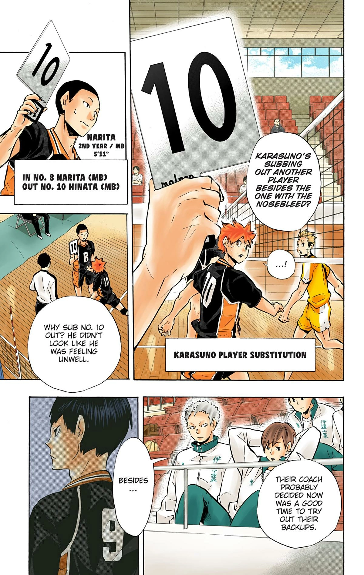 Read Haikyu en Manga Online