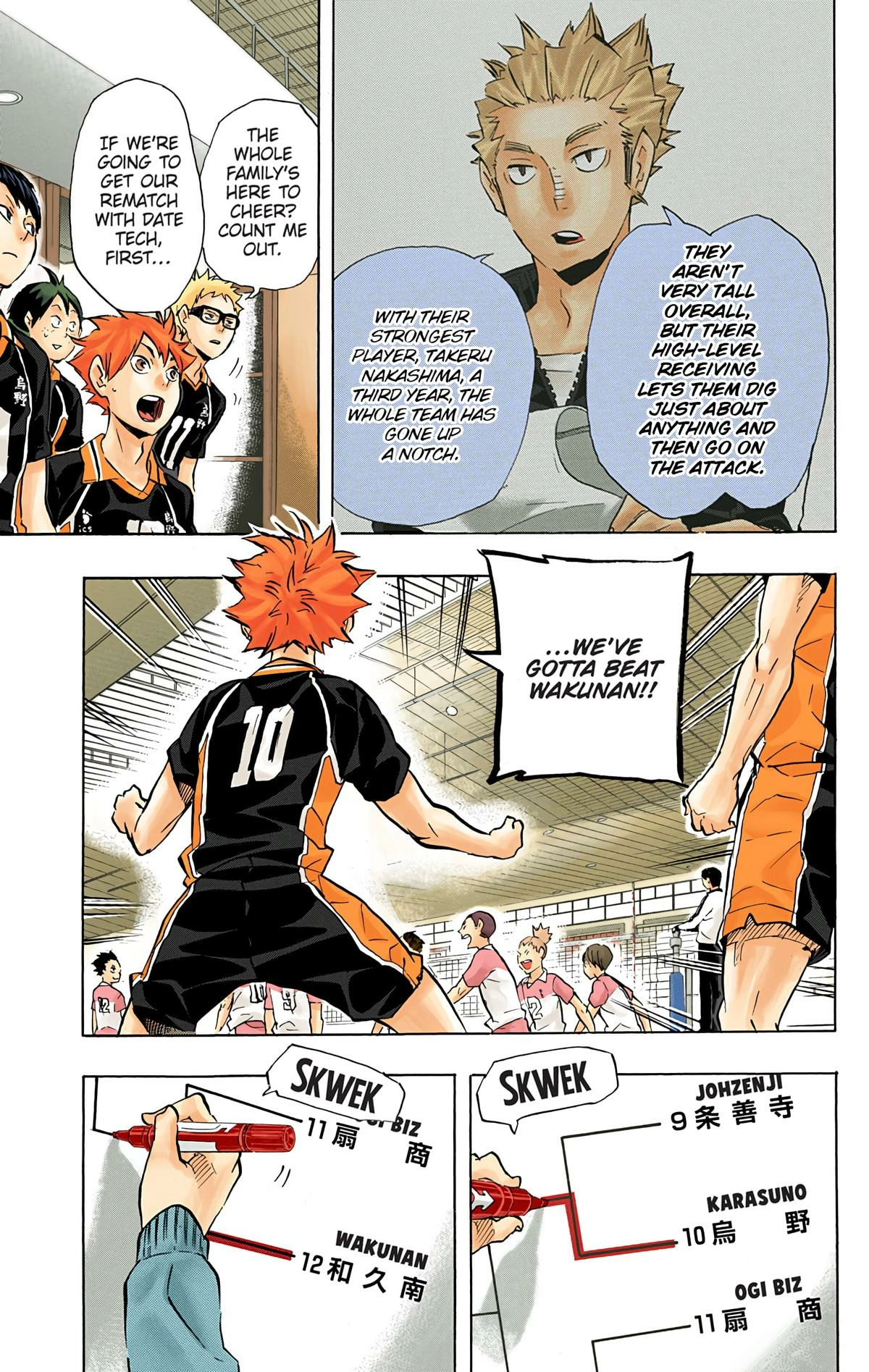 Read Haikyu en Manga Online